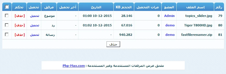 ملحق عرض المرفقات المستخدمة وغير المستخدمة في لوحة الإدارة 